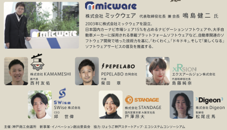 第7回KCCI Startup Pitch ＆Meet スタートアップ・ピッチイベント登壇